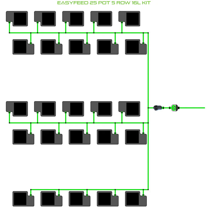 Alien Hydroponics EasyFeed 25 Pot 5 Row Kit