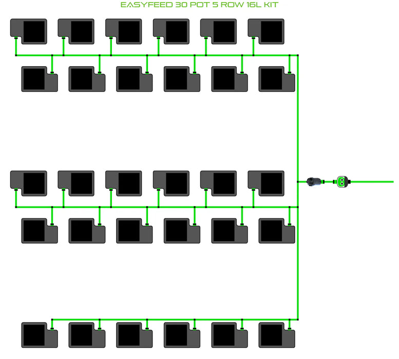 Alien Hydroponics EasyFeed 30 Pot 5 Row Kit