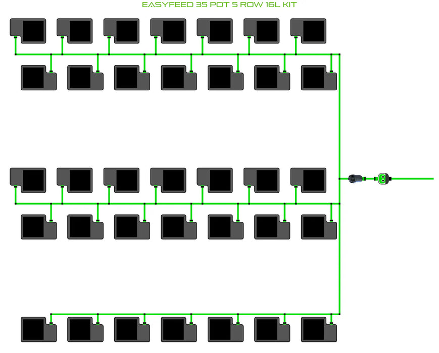 Alien Hydroponics EasyFeed 35 Pot 5 Row Kit