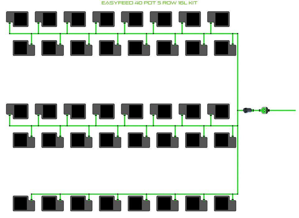 Alien Hydroponics EasyFeed 40 Pot 5 Row Kit