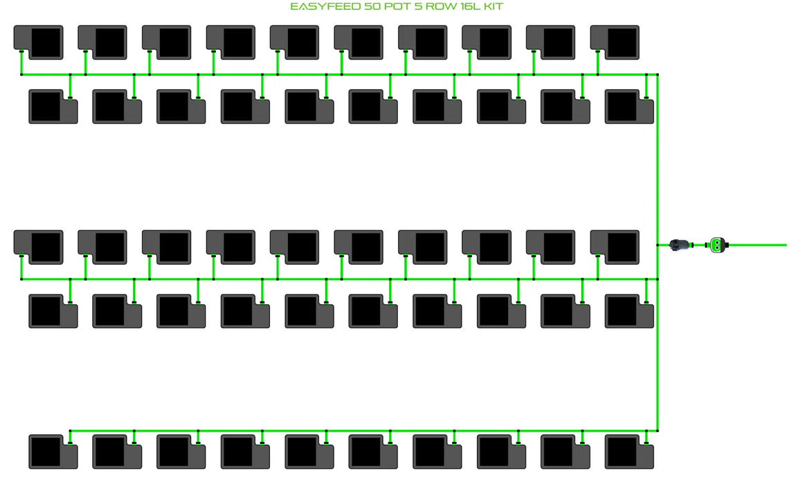 Alien Hydroponics EasyFeed 50 Pot 5 Row Kit