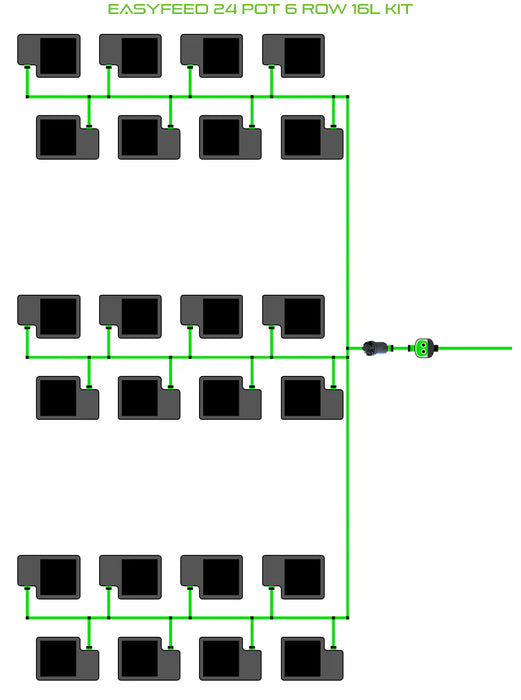 Alien Hydroponics EasyFeed 24 Pot 6 Row Kit