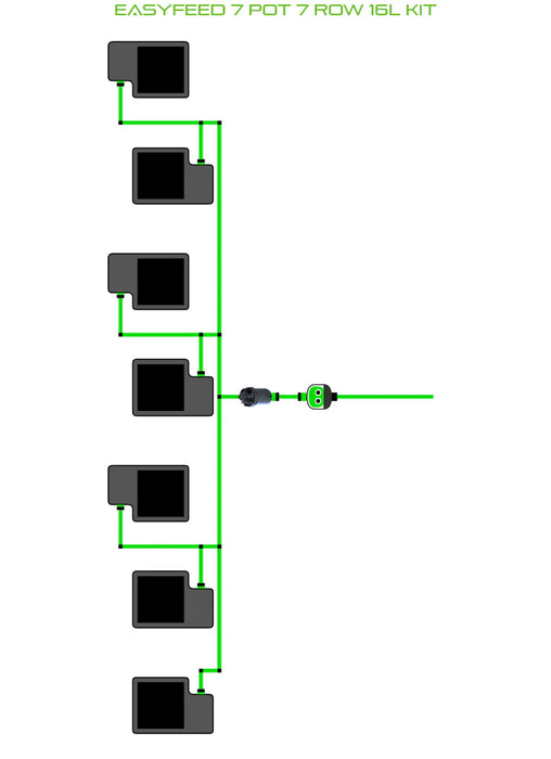 Alien Hydroponics EasyFeed 7 Pot 7 Row Kit