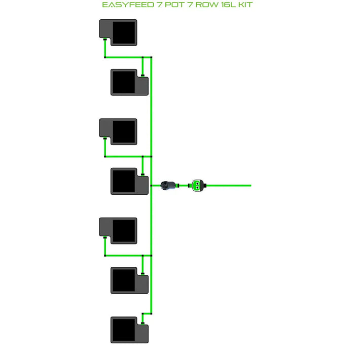 Alien Hydroponics EasyFeed 7 Pot 7 Row Kit