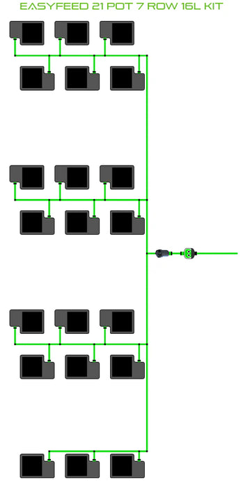 Alien Hydroponics EasyFeed 21 Pot 7 Row Kit