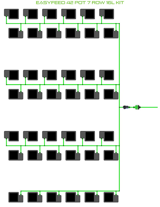 Alien Hydroponics EasyFeed 42 Pot 7 Row Kit