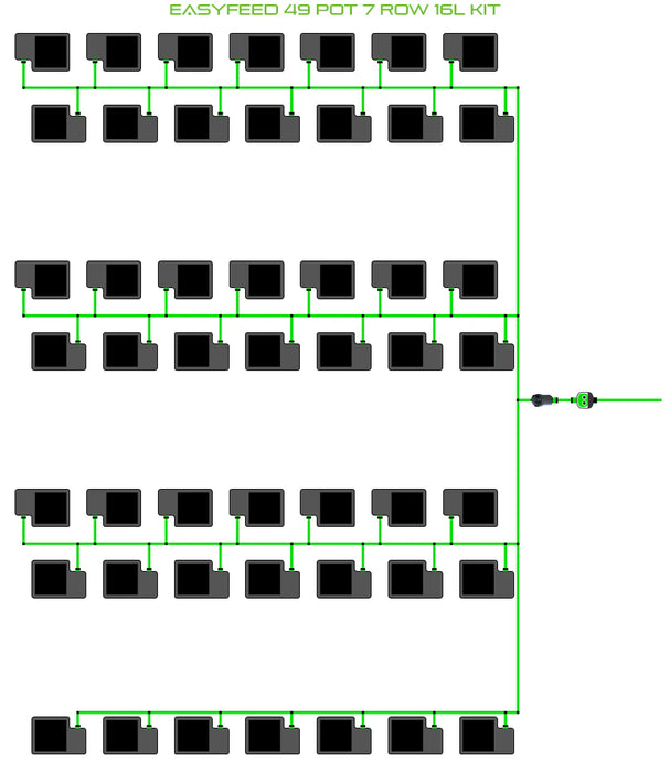 Alien Hydroponics EasyFeed 49 Pot 7 Row Kit