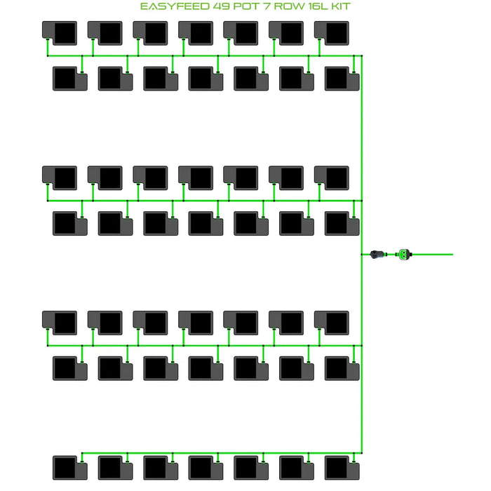 Alien Hydroponics EasyFeed 49 Pot 7 Row Kit