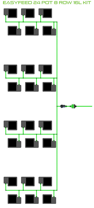 Alien Hydroponics EasyFeed 24 Pot 8 Row Kit