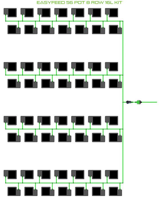 Alien Hydroponics EasyFeed 56 Pot 8 Row Kit