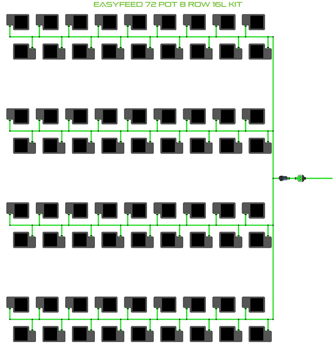 Alien Hydroponics EasyFeed 72 Pot 8 Row Kit