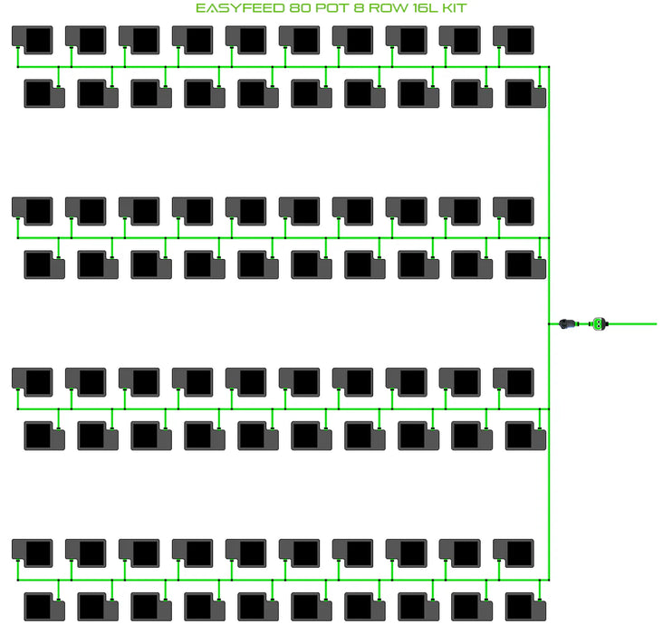 Alien Hydroponics EasyFeed 80 Pot 8 Row Kit