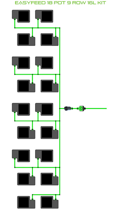 Alien Hydroponics EasyFeed 18 Pot 9 Row Kit