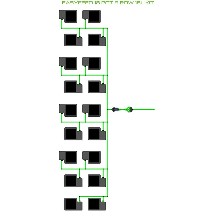 Alien Hydroponics EasyFeed 18 Pot 9 Row Kit