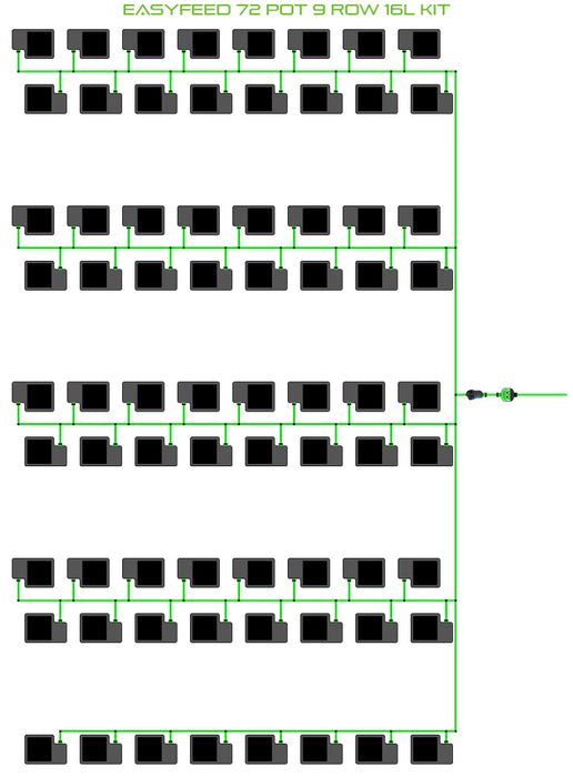 Alien Hydroponics EasyFeed 72 Pot 9 Row Kit