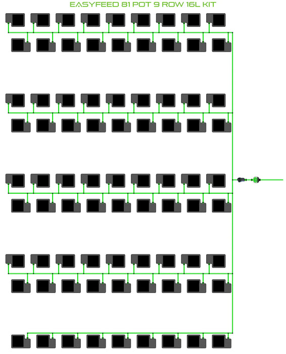 Alien Hydroponics EasyFeed 81 Pot 9 Row Kit