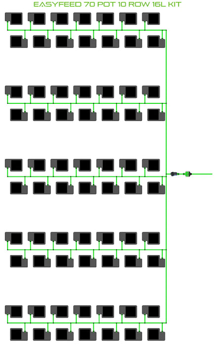 Alien Hydroponics EasyFeed 70 Pot 10 Row Kit