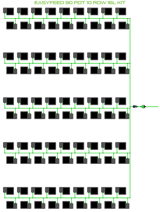 Alien Hydroponics EasyFeed 90 Pot 10 Row Kit