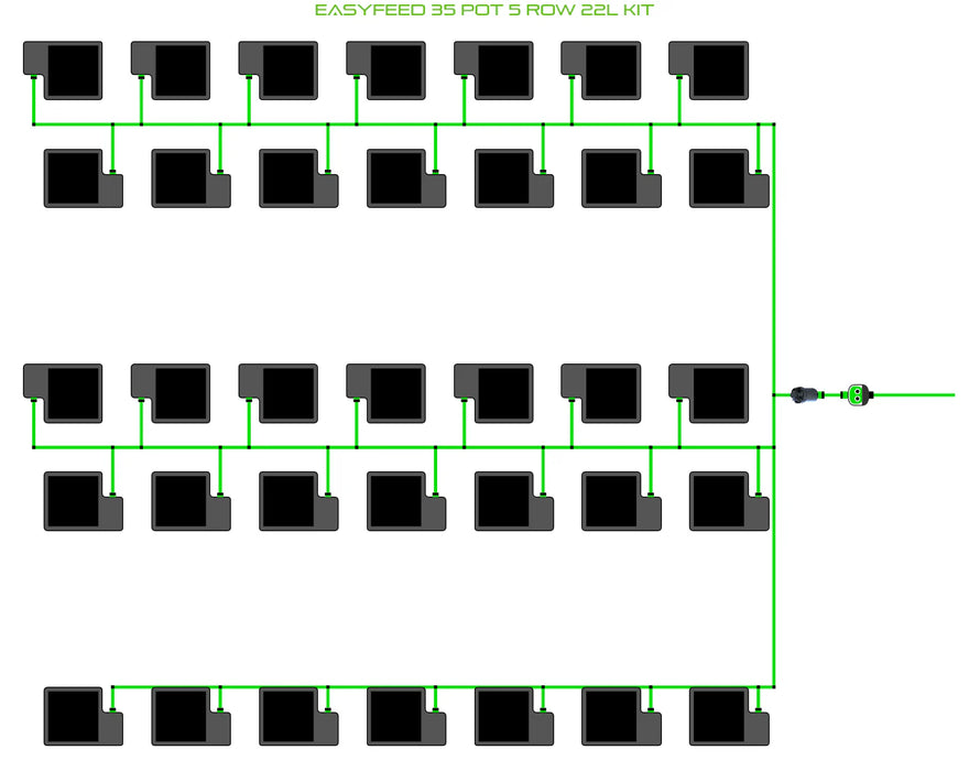 Alien Hydroponics EasyFeed 35 Pot 5 Row Kit