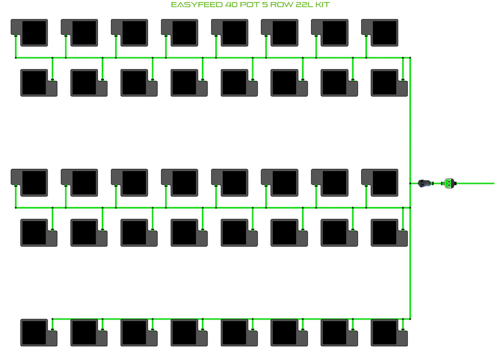 Alien Hydroponics EasyFeed 40 Pot 5 Row Kit