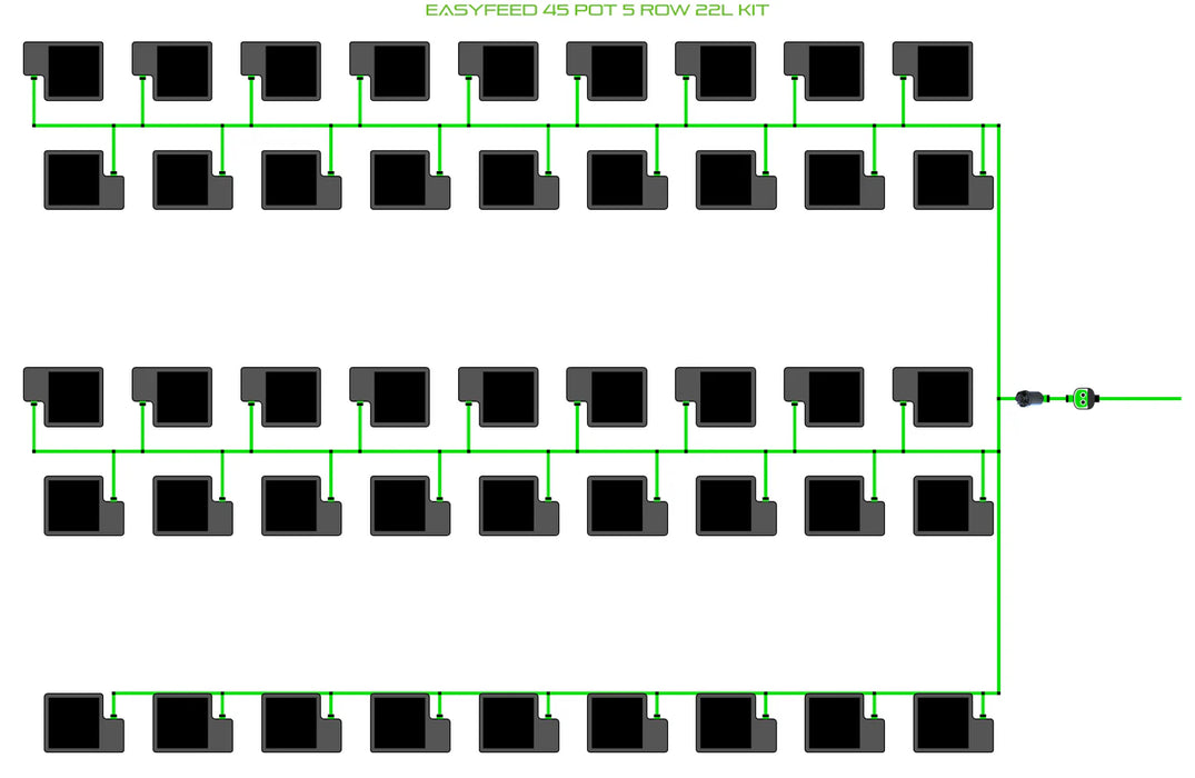 Alien Hydroponics EasyFeed 45 Pot 5 Row Kit