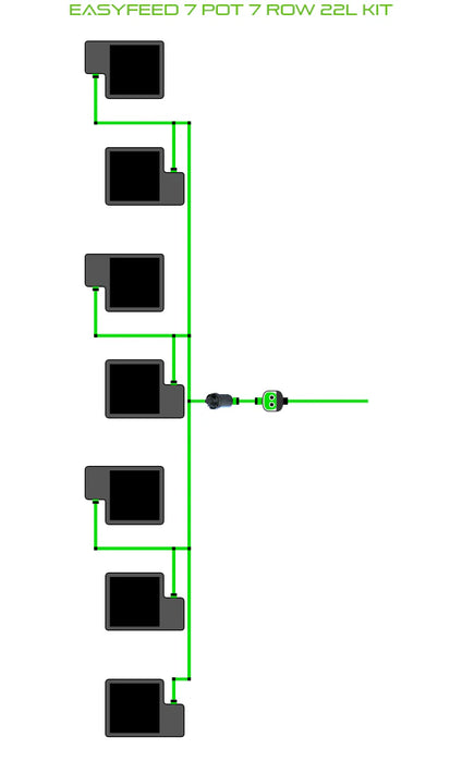 Alien Hydroponics EasyFeed 7 Pot 7 Row Kit