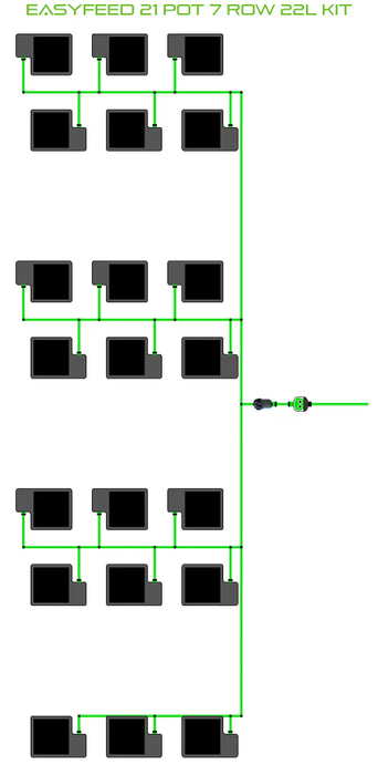 Alien Hydroponics EasyFeed 21 Pot 7 Row Kit