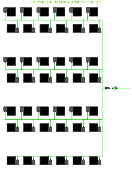 Alien Hydroponics EasyFeed 42 Pot 7 Row Kit