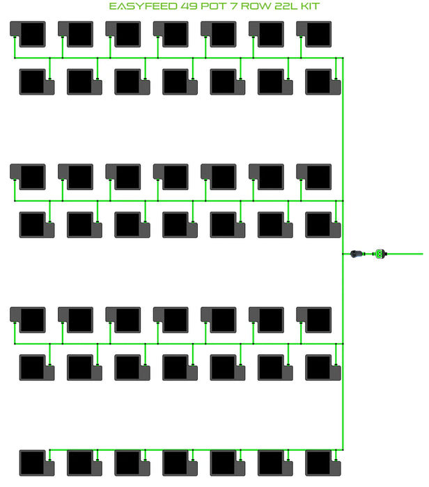 Alien Hydroponics EasyFeed 49 Pot 7 Row Kit