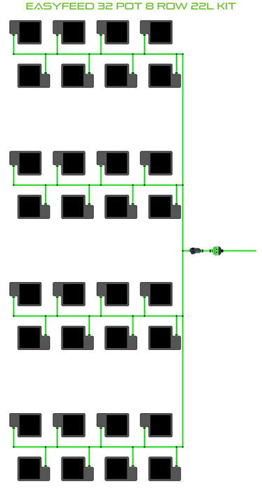 Alien Hydroponics EasyFeed 32 Pot 8 Row Kit