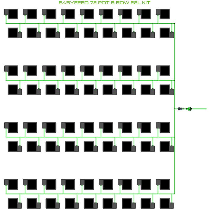 Alien Hydroponics EasyFeed 72 Pot 8 Row Kit