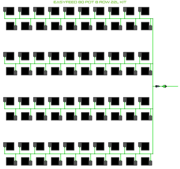 Alien Hydroponics EasyFeed 80 Pot 8 Row Kit