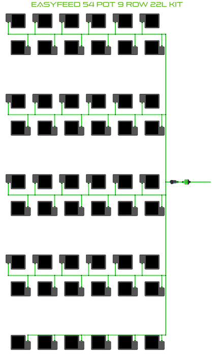 Alien Hydroponics EasyFeed 54 Pot 9 Row Kit