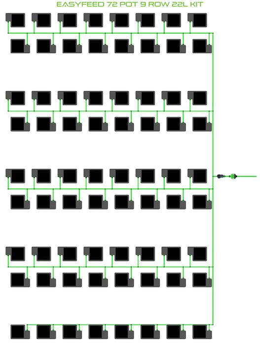 Alien Hydroponics EasyFeed 72 Pot 9 Row Kit