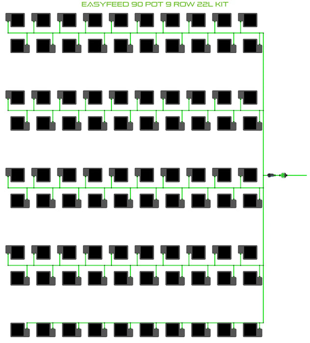 Alien Hydroponics EasyFeed 90 Pot 9 Row Kit