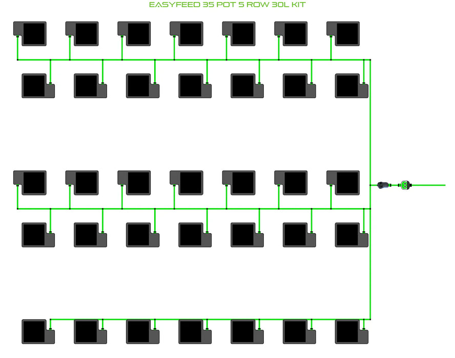 Alien Hydroponics EasyFeed 35 Pot 5 Row Kit