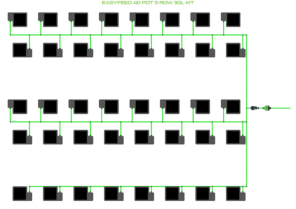 Alien Hydroponics EasyFeed 40 Pot 5 Row Kit