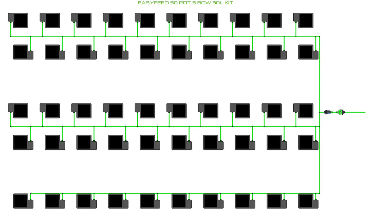 Alien Hydroponics EasyFeed 50 Pot 5 Row Kit