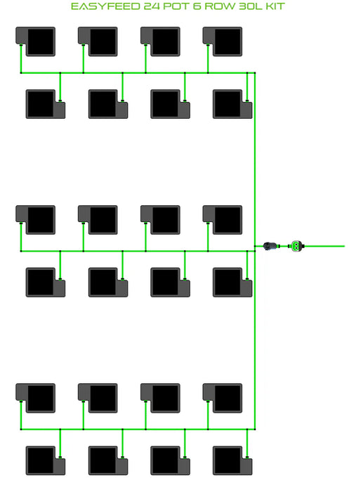 Alien Hydroponics EasyFeed 24 Pot 6 Row Kit