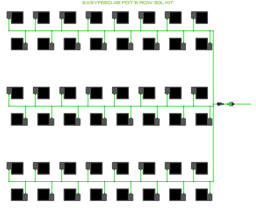 Alien Hydroponics EasyFeed 48 Pot 6 Row Kit