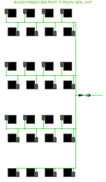 Alien Hydroponics EasyFeed 28 Pot 7 Row Kit