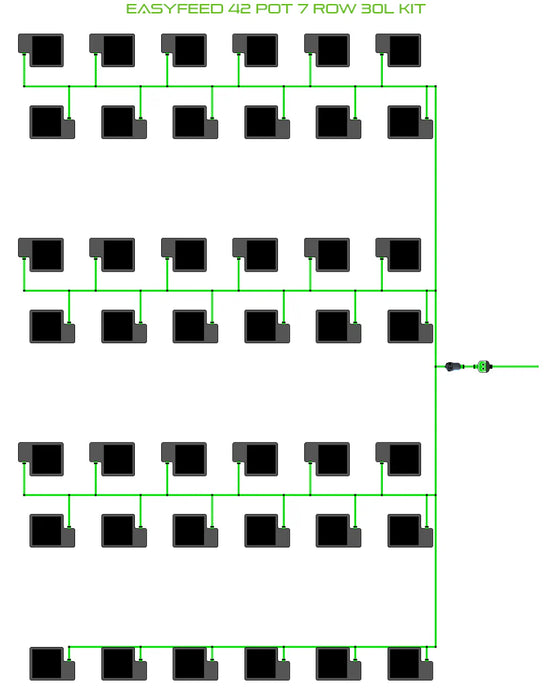Alien Hydroponics EasyFeed 42 Pot 7 Row Kit