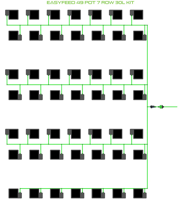 Alien Hydroponics EasyFeed 49 Pot 7 Row Kit