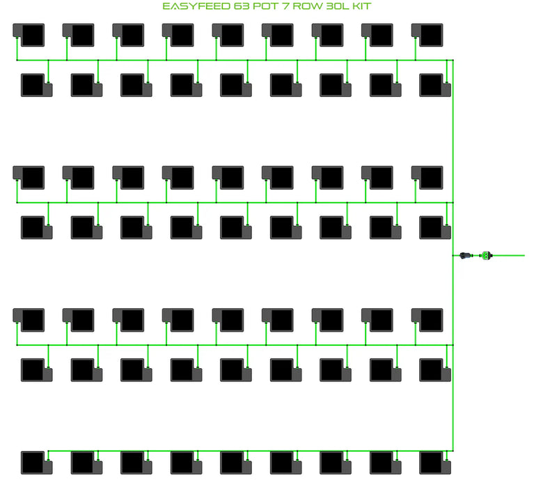Alien Hydroponics EasyFeed 63 Pot 7 Row Kit