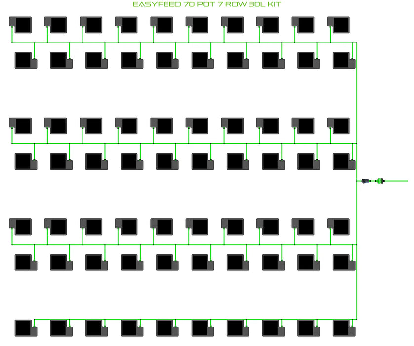 Alien Hydroponics EasyFeed 70 Pot 7 Row Kit