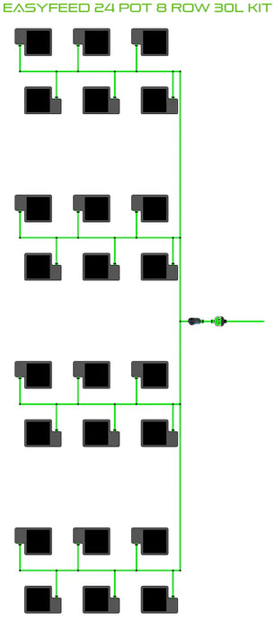 Alien Hydroponics EasyFeed 24 Pot 8 Row Kit