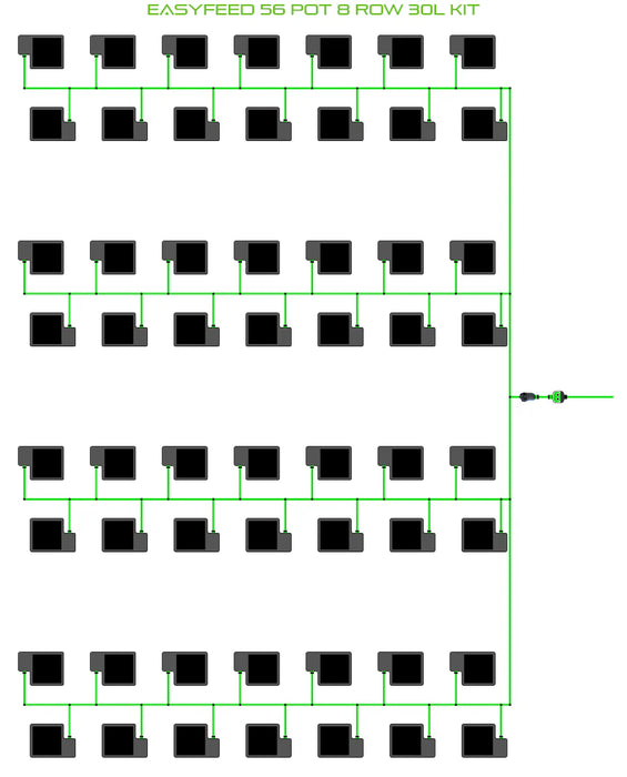 Alien Hydroponics EasyFeed 56 Pot 8 Row Kit