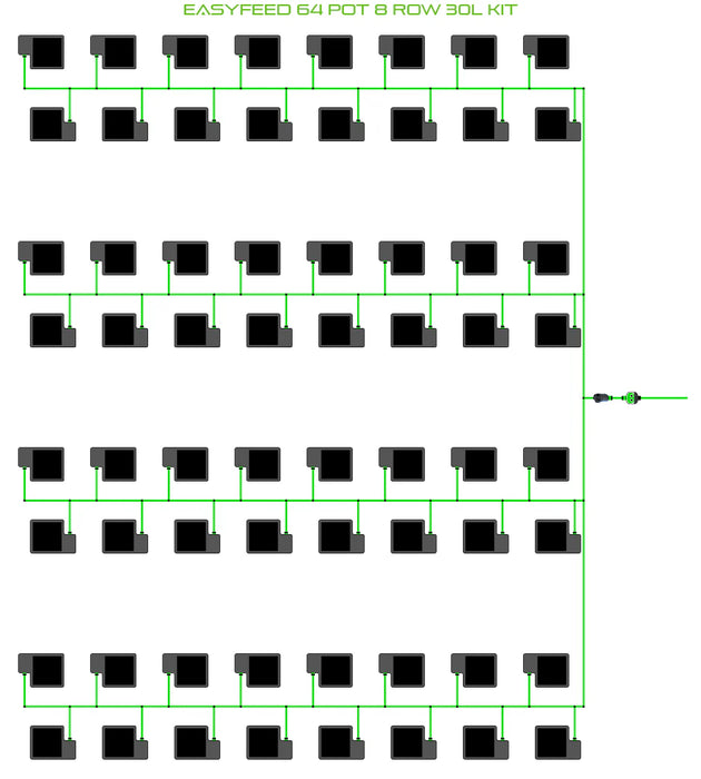 Alien Hydroponics EasyFeed 64 Pot 8 Row Kit