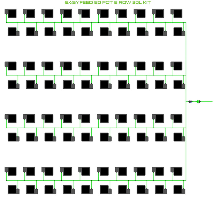 Alien Hydroponics EasyFeed 80 Pot 8 Row Kit