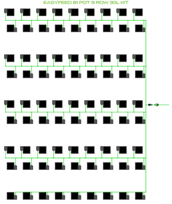 Alien Hydroponics EasyFeed 81 Pot 9 Row Kit